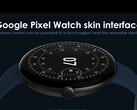 Eine künftige Google Pixel Watch beziehungsweise Pixel Buds wird man möglicherweise auch mit Gesten auf der Haut neben Uhr und Earbuds bedienen können. (Bild: LetsGoDigital)