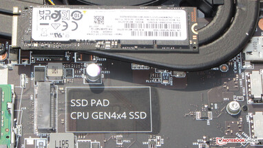 Es gibt drei PCIe-4-Steckplätze...