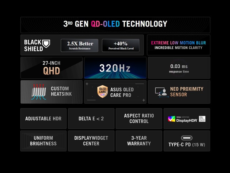 Highlights des Asus ROG Strix OLED XG27ACDMSR