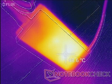 Netzteil nach 1 Stunde Witcher 3