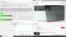 Maximale Latenz beim Öffnen mehrerer Browser-Tabs und beim Abspielen von 4K-Videomaterial