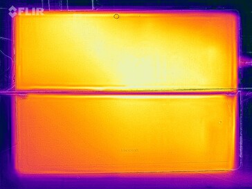 Heatmap Stresstest (Rückseite)