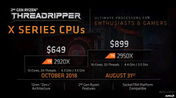 AMD Ryzen Threadripper 2920X und 2950X (Quelle: AMD)
