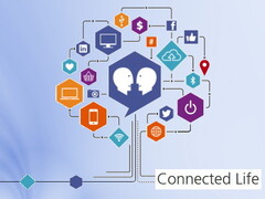 Messaging: Boom für Line, Snapchat, WeChat und WhatsApp