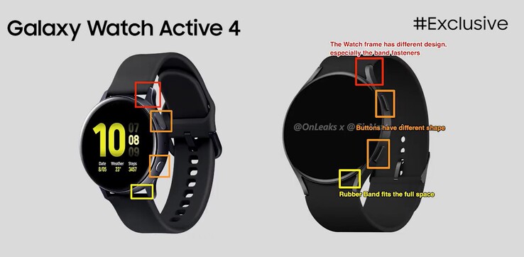 Es gibt ein paar Änderungen zwischen Samsung Galaxy Watch Active2 und dem geleakten CAD-Modell der Galaxy Watch Active4.