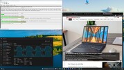 Maximale Latenz beim Öffnen mehrerer Browser Tabs