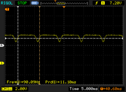 PWM-Flackern mit konstanten 90 Hz bei 53% Helligkeit und darüber.