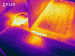 Wärmebild Witcher 3 - Lüfter