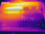 Unterseite (Witcher 3)