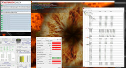 Das FX705GE im Stresstest