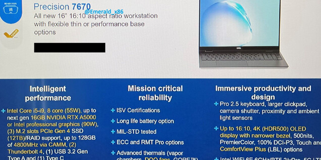 Dell Precision 7670 Specsheet Datasheet Datenblatt (Source: @Emerald_x86)