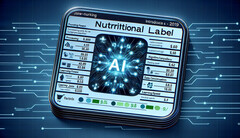 AI-Nährwertkennzeichen: Motorola Solutions führt transparente Kennzeichnung für KI-Technologie ein (Quelle: Dalle 3)