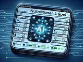 AI-Nährwertkennzeichen: Motorola Solutions führt transparente Kennzeichnung für KI-Technologie ein (Quelle: Dalle 3)