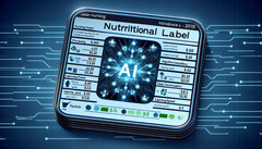 AI-Nährwertkennzeichen: Motorola Solutions führt transparente Kennzeichnung für KI-Technologie ein (Quelle: Dalle 3)