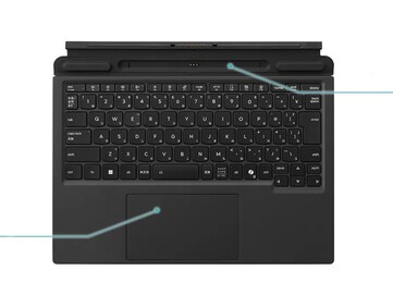Das abnehmbare Keyboard