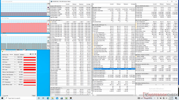 Witcher 3 Stress (Turbolüfter aus)