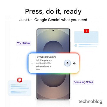 Auch hier wieder eine Übersetzung des brasilianischen Promobild-Leaks.