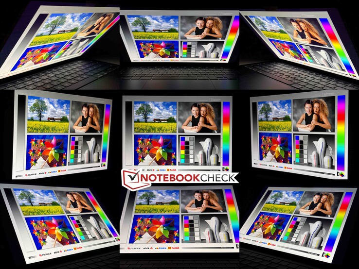 Blickwinkelstabilität