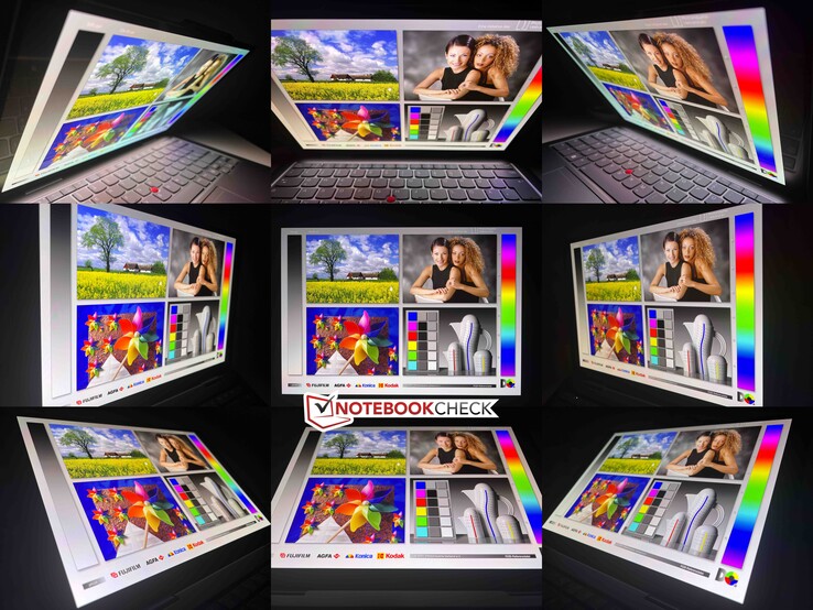 Blickwinkelstabilität