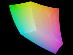 sRGB