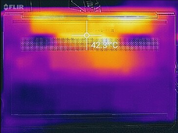 Unten, The Witcher 3