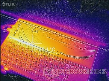 Kein hinterer oder seitlicher Lüfterauslass