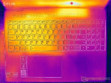 System im Leerlauf (C-Cover)