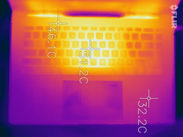 Die Wärmebildkamer von Flir maß 10% höhere Werte als unser kalibrierter Thermocoupler