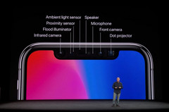 Apple&#039;s Face ID-Tech soll 2018 in allen iPhone-Modelle einziehen, Touch ID könnte zum Backup werden.