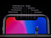Apple's Face ID-Tech soll 2018 in allen iPhone-Modelle einziehen, Touch ID könnte zum Backup werden.