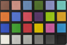 Google Pixel 7: Farbdarstellung