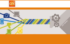 GfK TEMAX Europa: Umsatz geht in Q3/2016 um 2,4 Prozent zurück