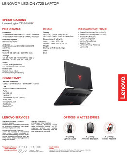 Lenovo Legion Y720 Specs