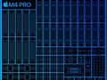 Apple M4 Pro (14 cores) Prozessor - Benchmarks und Specs