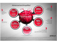 Der neue AMD-Grafik-Treiber Radeon Software 17.7.2 wurde herausgegeben