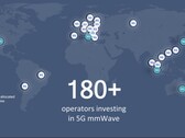 Auch in Europa bald Realität: Superschnelle 5G-mmWave-Netze mit mehreren Gigabit Geschwindigkeit wachsen weltweit aus dem Boden.