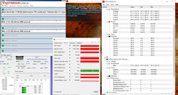 Das Zenbook Flip 15 im Stresstest.