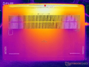 Witcher-3-Stress (unten)