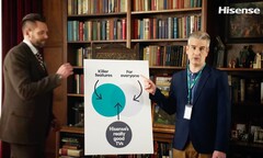 HiSense überlässt es Schauspieler und Comedian Joel McHale, seine neuen Fernseher zu präsentieren. (Bild: HiSense)