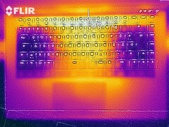 Abwärme: Stresstest oben