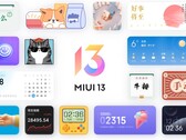 MIUI 13 wird deutlich bunter, dank Googles "Material You"-Design. (Bild: Xiaomi)