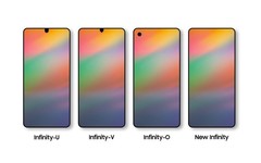 Vier Infinity Display-Varianten von Samsung. Galaxy S10 soll Infinity-O erhalten, Galaxy A8s dagegen Infinity-U.