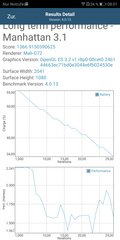 Huawei Mate 10 Pro: GFXBench Akku Test OpenGL ES 3.1