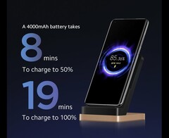 Von Null auf 100 in 19 Minuten: Xiaomi will das Kabel überflüssig machen und stattdessen lieber kabellos schnell laden.