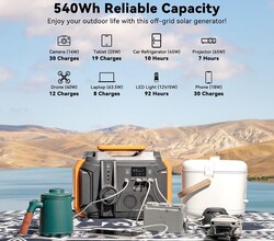 Flashfish A501 Powerstation um 427 Euro