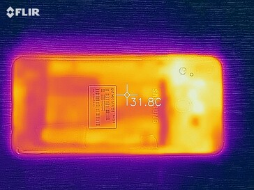 Heatmap Front