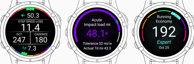 Die drei Parameter dürften für ambitionierte Läufer interessant sein (Bildquelle: Garmin)