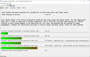 LatencyMon - Übersicht