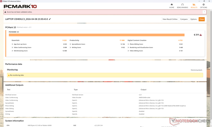 Die PCMark Ergebnisse sind vergleichbar mit denen anderer preiswerter Core-i5- oder U-Serien-Clamshells wie dem Lenovo IdeaPad Slim 3 15