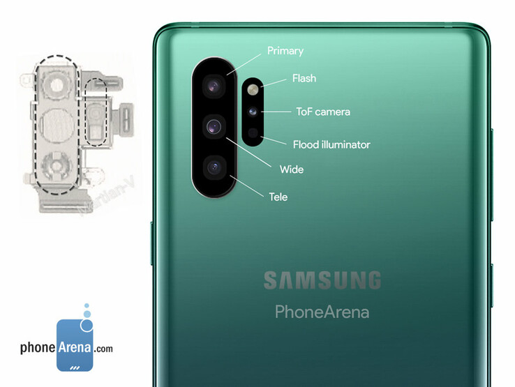 Aus der geleakten Skizze hat PhoneArena ein Renderbild der möglichen Galaxy Note 10-Kamera gemacht.
